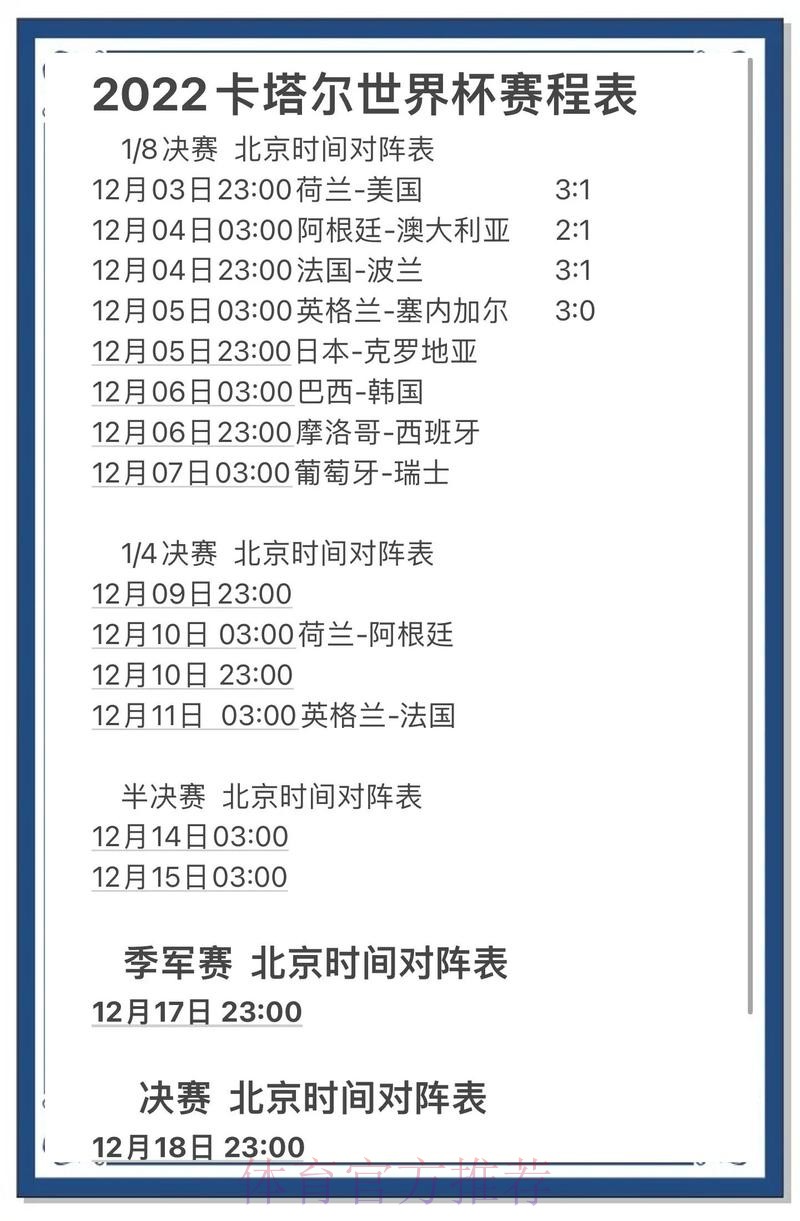 揭秘世界杯比分预测技巧全攻略 揭秘世界杯比分预测技巧全攻略
